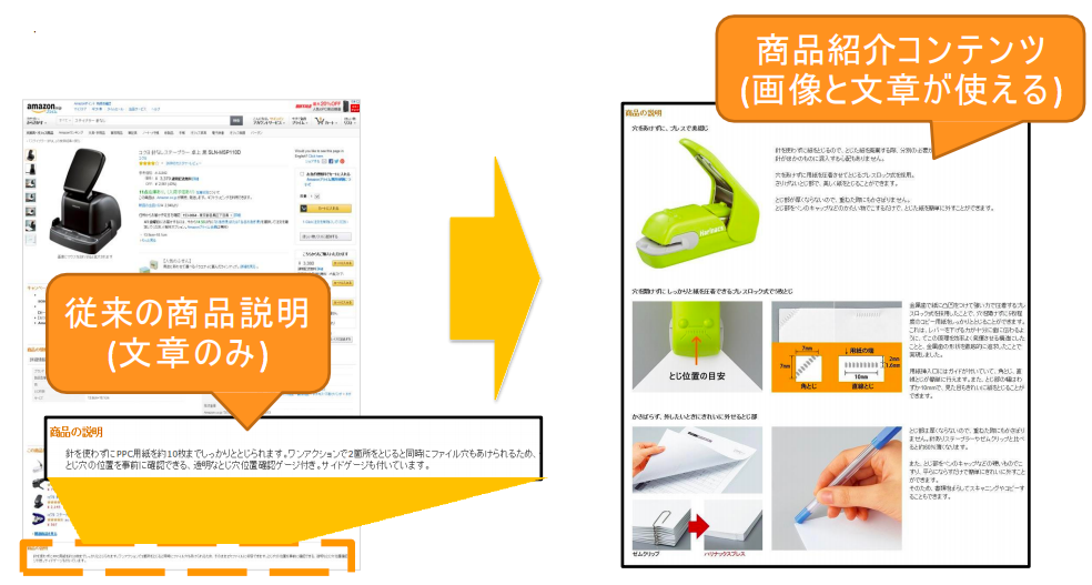 あなどれない！商品紹介コンテンツのススメ - Axalpha Blog