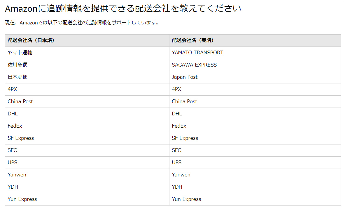 更新 Amazon出品 アカウント健全性 追跡可能率 を新指標として導入へ 3つの疑問 Axalpha Blog