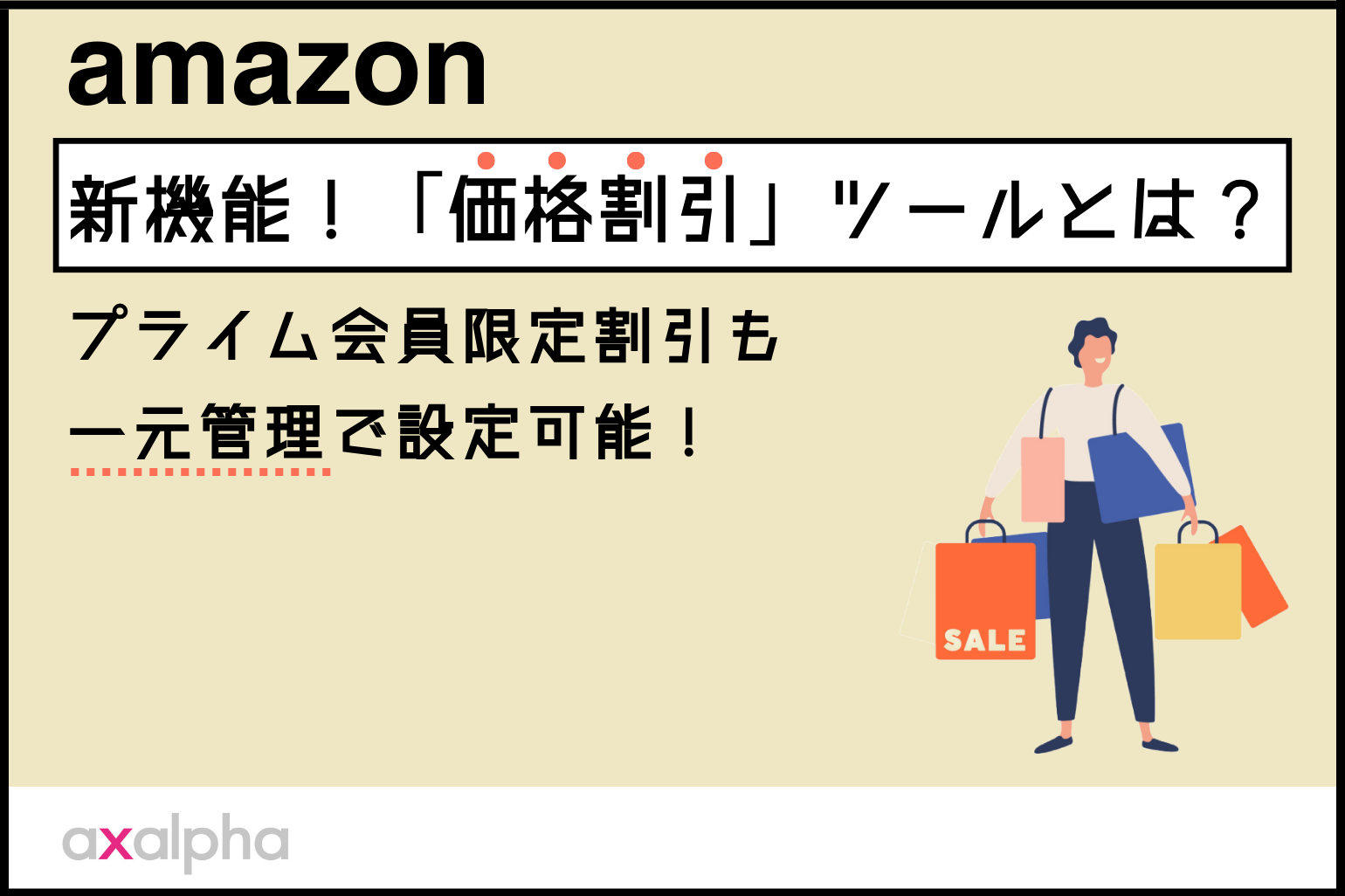 Amazon新機能_価格割引ツールとは